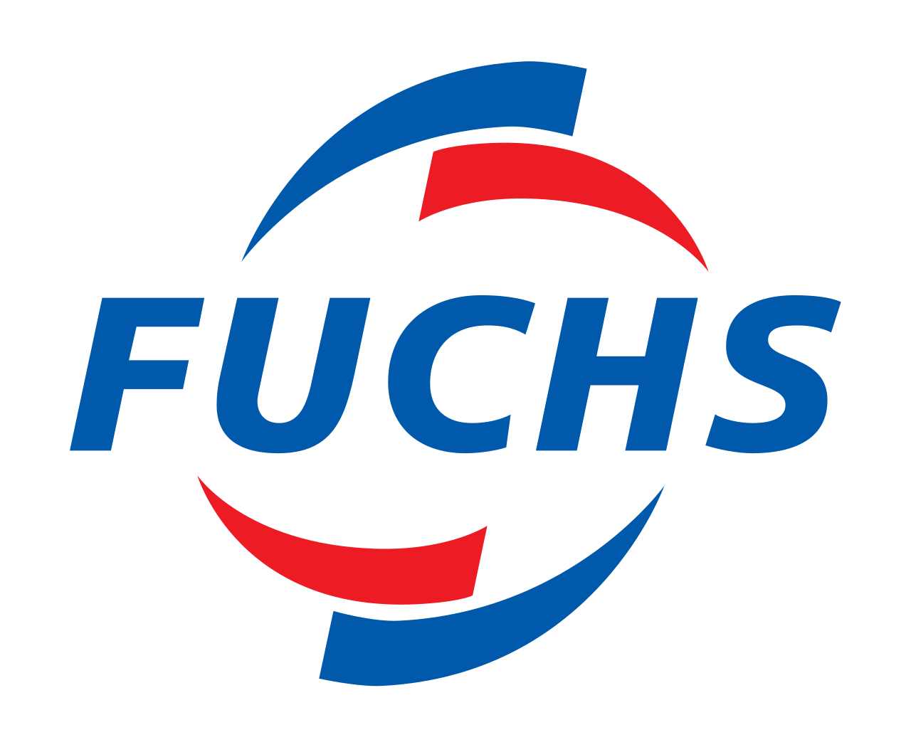 Aceites Lubricantes FUCHS