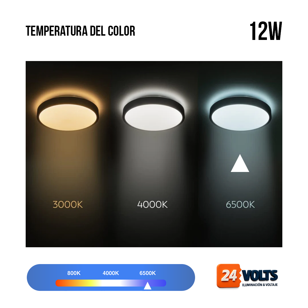 PANEL LED PLAFON BLANCO CUADRADO DE 15W (19x19cm) EMPOTRADO 3383