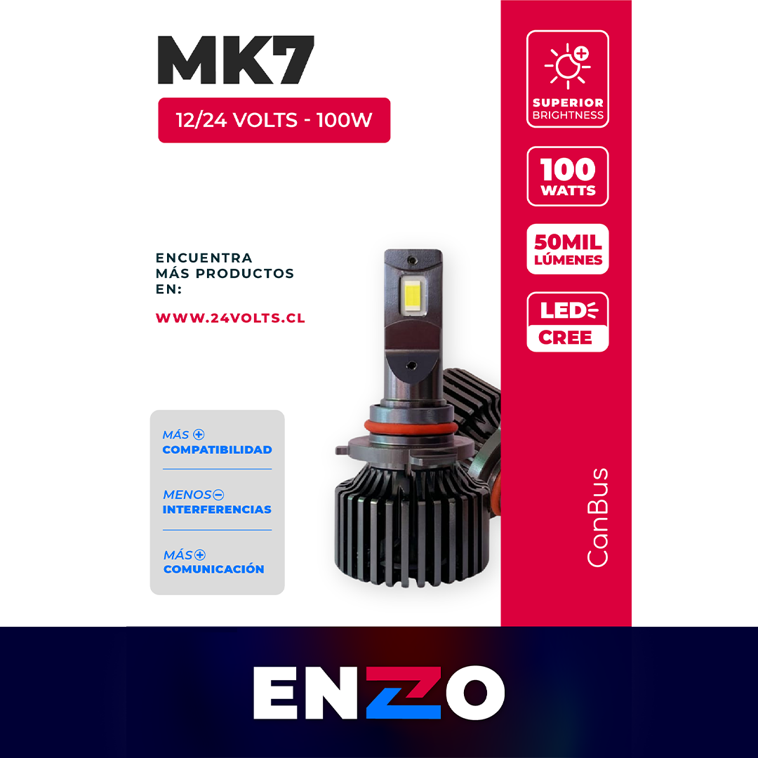 Kit Led ENZO